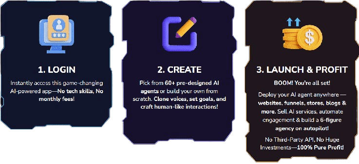 Human AI Force Review | Revolutionary AI Agents: Your 24/7 Business Team!