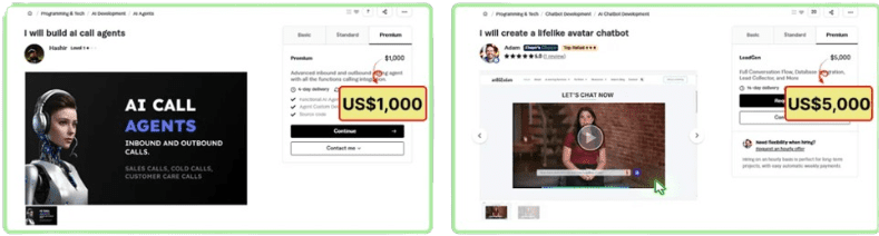 Human AI Force Review | Revolutionary AI Agents: Your 24/7 Business Team!
