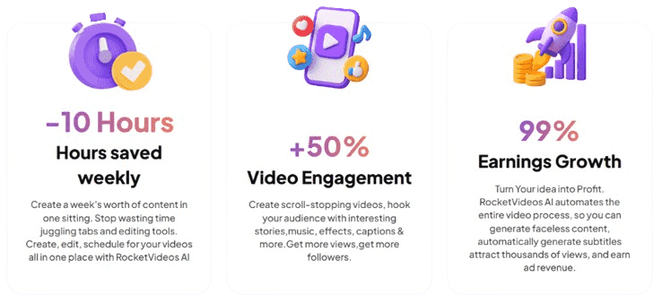 RocketVideosAI Review | Create Best Videos in Seconds 2025